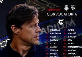 Agoumé, Alexis y Cardoso regresan a la lista de convocados del Sevilla FC para jugar ante el Espanyol