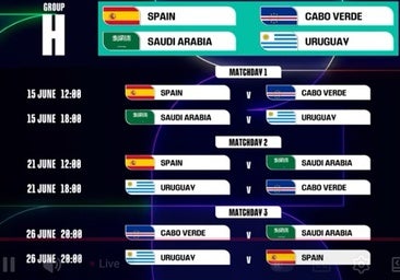 España debutará en el Mundial el lunes 15 de junio a las 6 de la tarde ante Cabo Verde en Atlanta