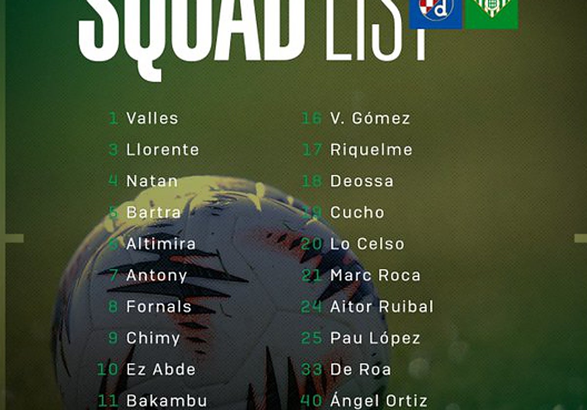 El juvenil De Roa, novedad en la lista de convocados para el duelo del Betis ante el Dinamo Zagreb