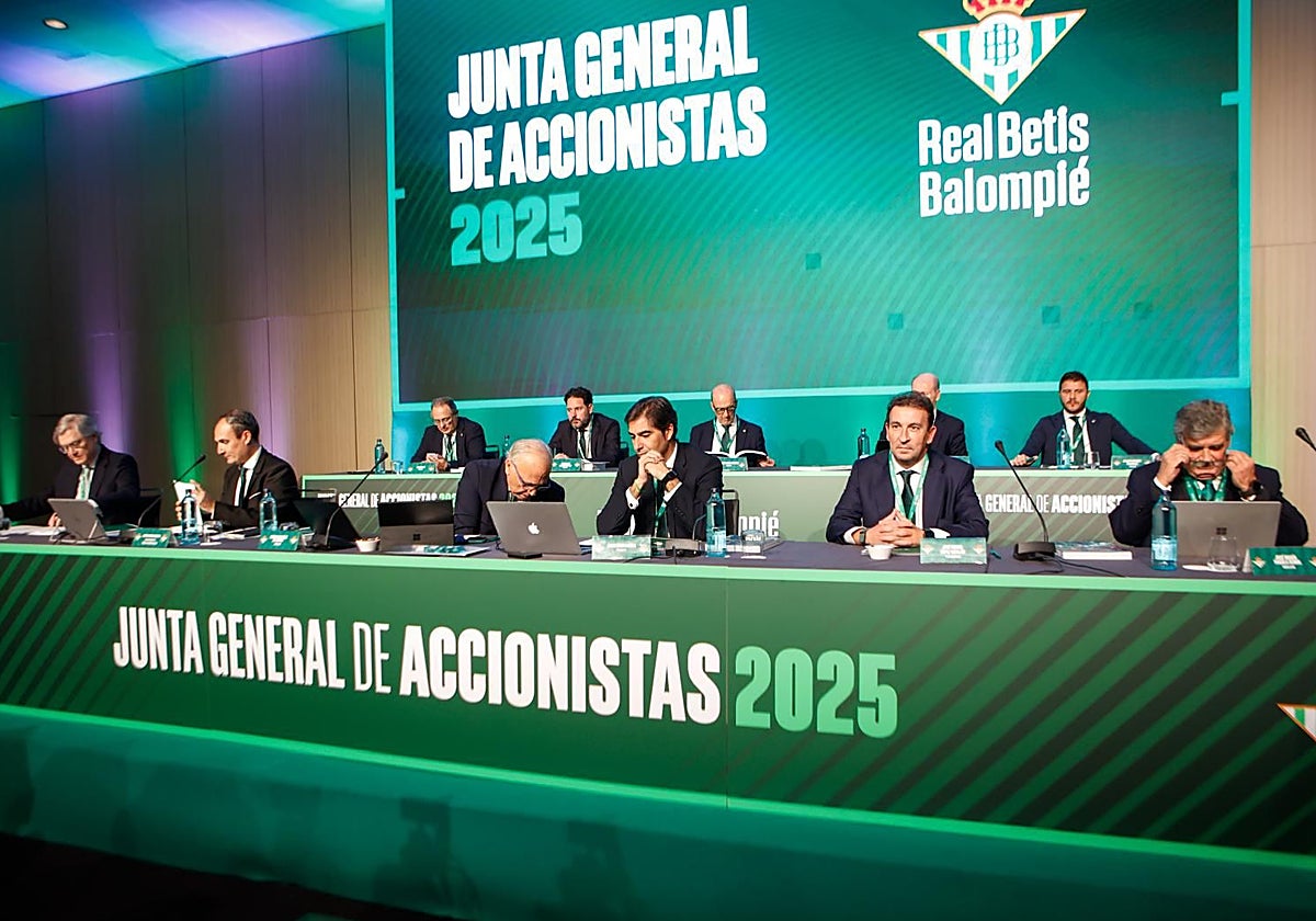 El Betis tiene un presupuesto de 203,7 millones para la temporada 2025 ...