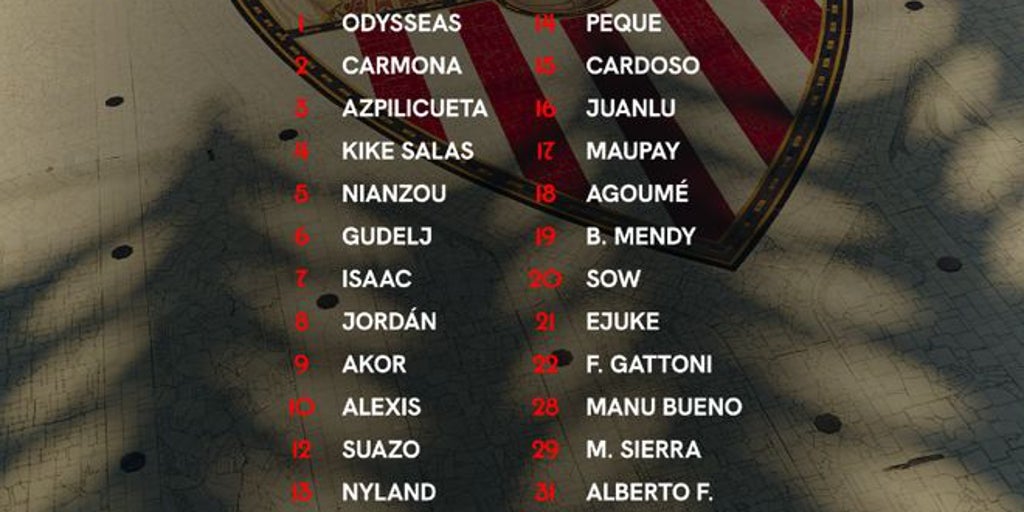 Januzaj no llega y Oso es baja en la lista de convocados del Sevilla FC para recibir al Alavés