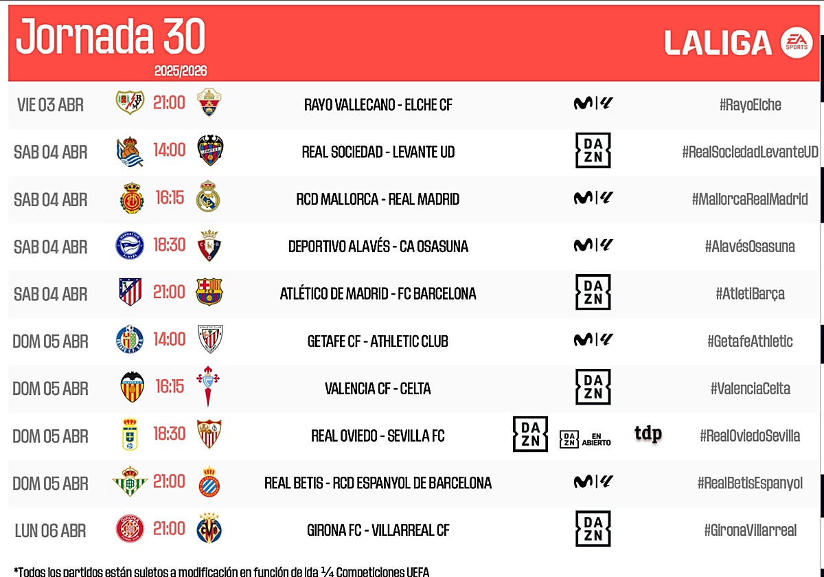 LaLiga Schedule: Match Times for Jornada 30 & Sevilla FC’s Upcoming Fixtures