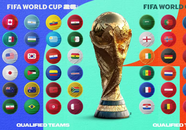 Así quedan completados los grupos del Mundial 2026