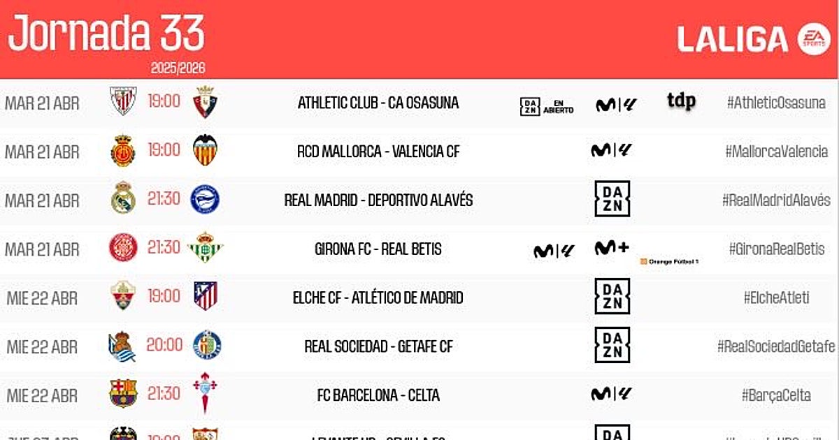 La doble cita del Betis en la semana de Feria