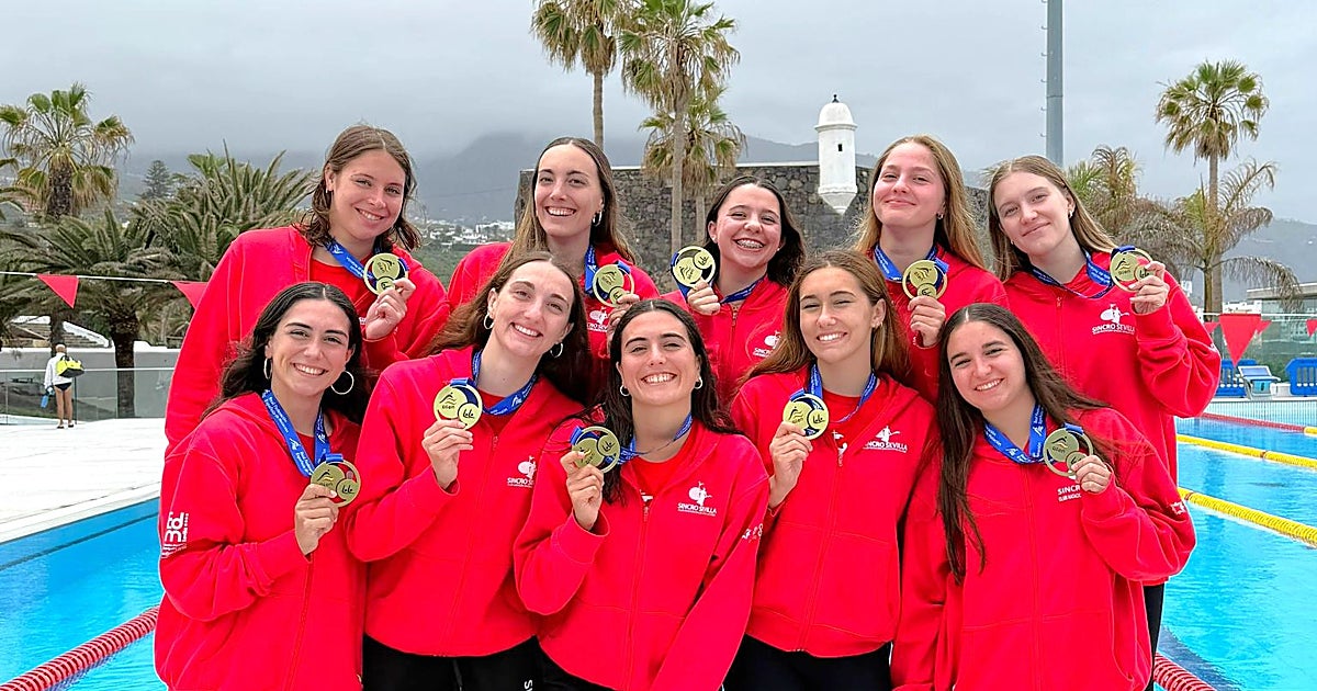 Club Natación Sincro Sevilla Dominates Spanish Artistic Swimming Winter Championships
