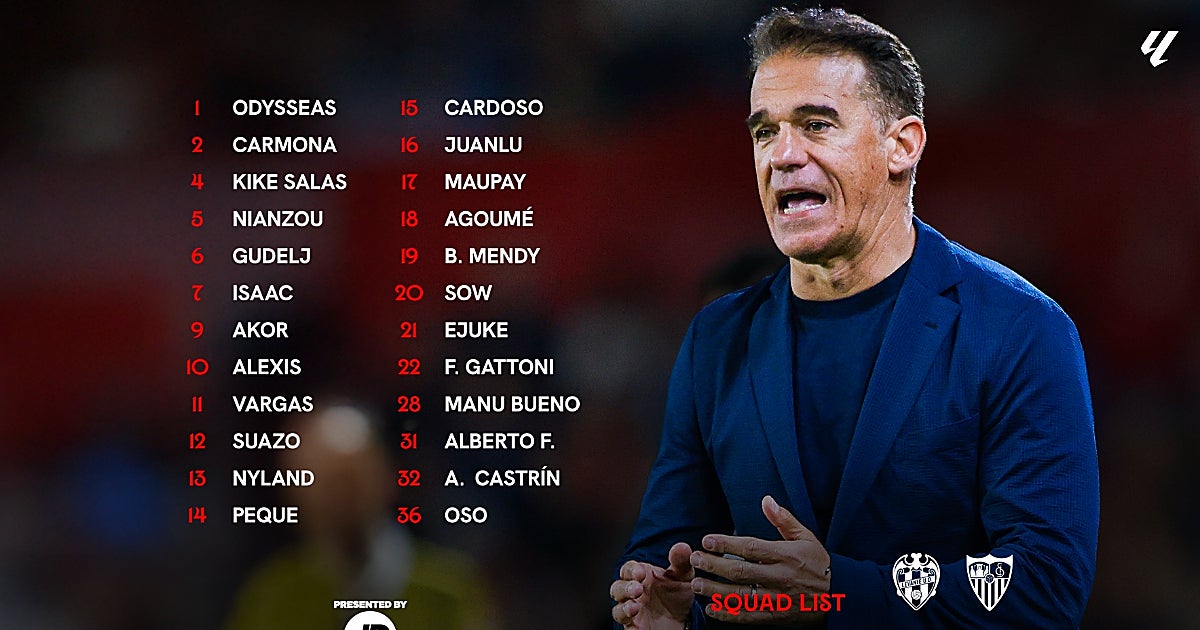 Nianzou y Carmona vuelven a la lista del Sevilla para la 'final' en el Ciutat ante el Levante