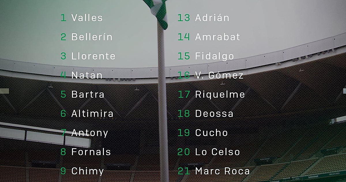 Manuel Pellegrini names 24-man squad for Betis vs Real Madrid: Llorente and Antony return as only two absentees confirmed for LaLiga clash at La Cartuja