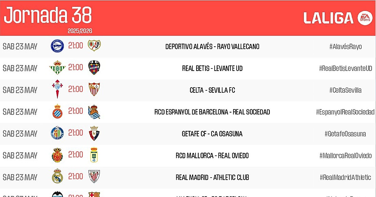 El Betis - Levante ya tiene fecha y hora