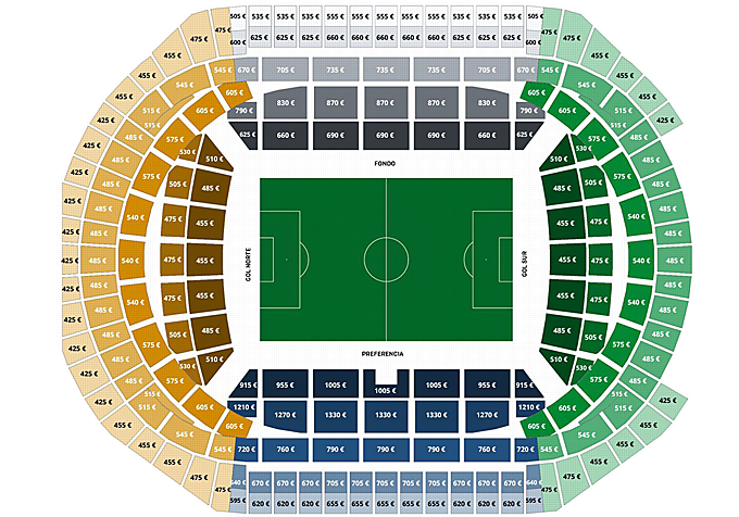 Mapa de precios en La Cartuja del abono del Betis para latemporada 2026-27