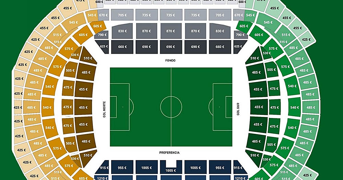 Así son los precios de los abonos del Betis para la temporad