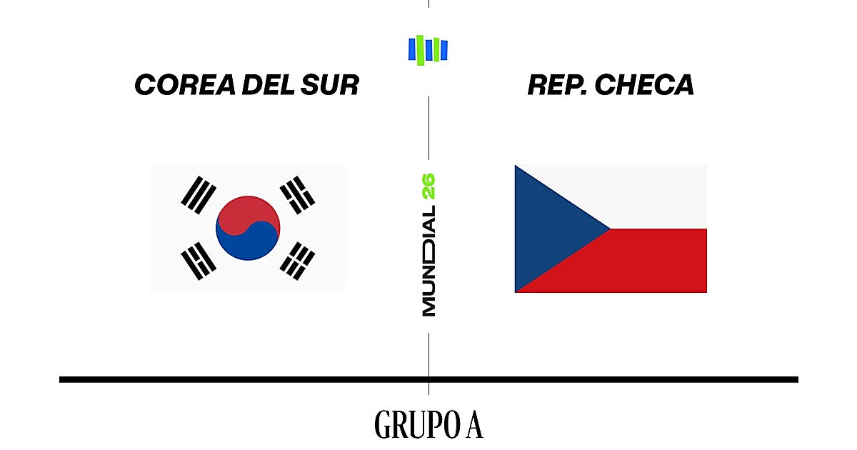 Corea - República Checa, en directo: sigue el resultado, gan