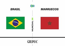Estadísticas del Brasil - Marruecos del grupo C de la primera fase del Mundial