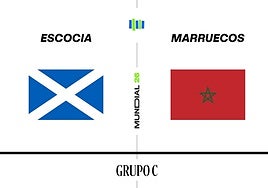 Escocia - Marruecos, en directo: sigue el resultado, ganador y goles del partido de la primera fase del Mundial hoy