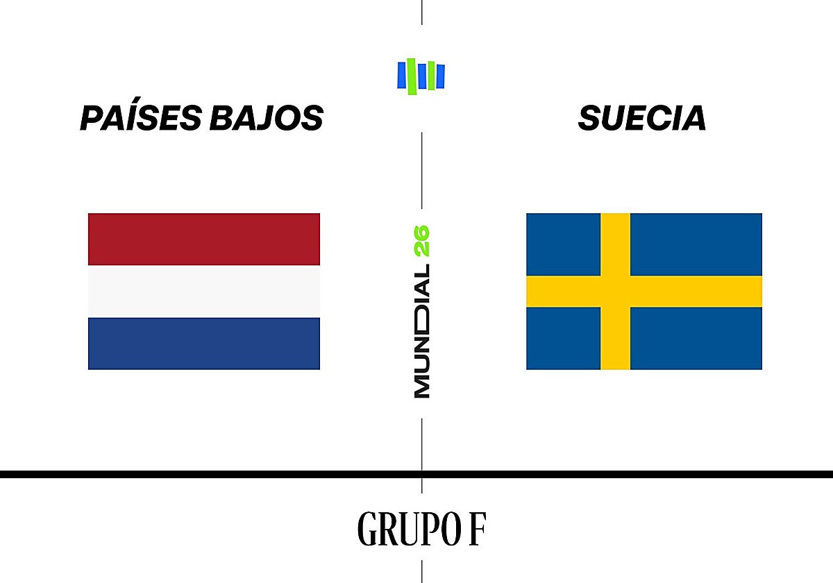 Países Bajos - Suecia, en directo: sigue el resultado, ganador y goles del partido de la primera fase del Mundial hoy