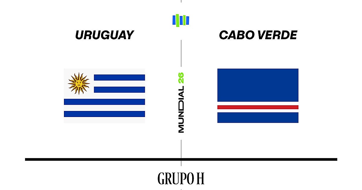 Uruguay - Cabo Verde en directo: sigue el resultado, ganador y goles del partido de la primera fase del Mundial hoy