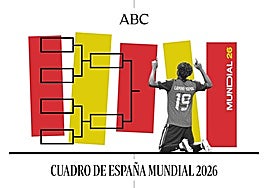 Cuadro de España en el Mundial hasta la final: cruces, rivales y cuándo juega el próximo partido