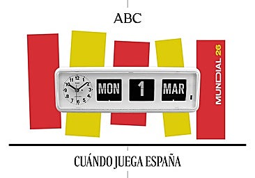 España - Austria: cuándo es el partido y a qué hora juega la selección