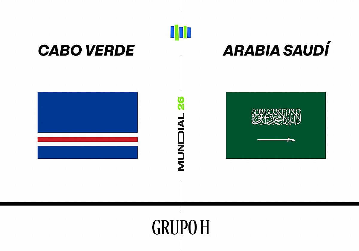 Cabo Verde - Arabia Saudí, en directo: sigue el resultado, ganador y goles del partido del grupo de España del Mundial 2026 hoy, en vivo