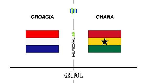 Croacia - Ghana, en directo: sigue el resultado, ganador y goles del partido del Mundial 2026 hoy, en vivo