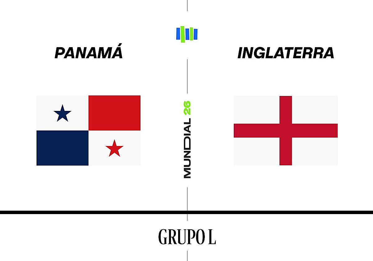 Panamá - Inglaterra, en directo: sigue el resultado, ganador y goles del partido del Mundial 2026 hoy, en vivo