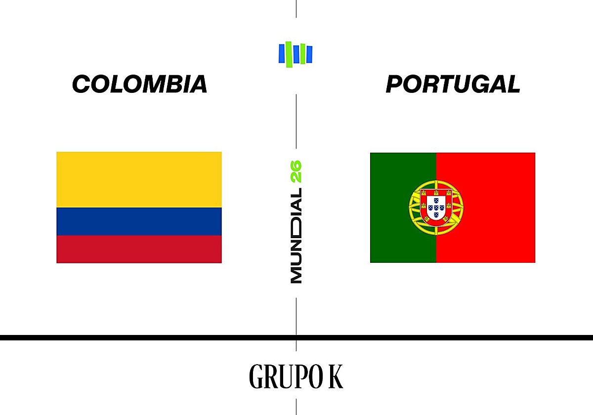 Colombia - Portugal, en directo: sigue el resultado, ganador y goles del partido del Mundial 2026 hoy, en vivo