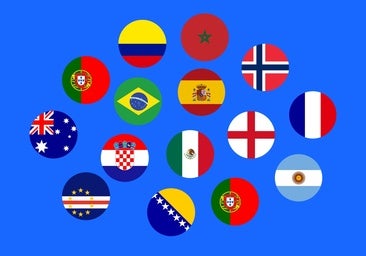 Haz tus pronósticos y completa el cuadro y los cruces del Mundial