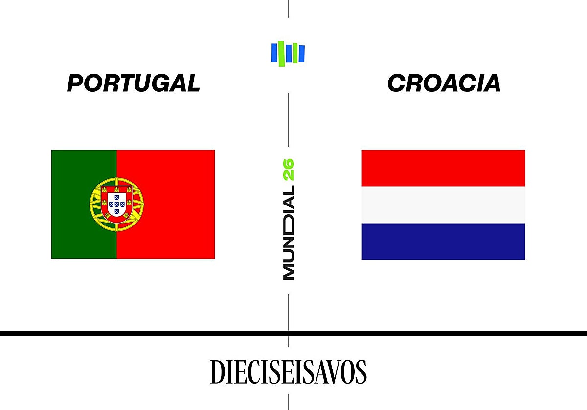 Portugal - Croacia, en directo: sigue el resultado, ganador y goles del partido del Mundial 2026 hoy, en vivo