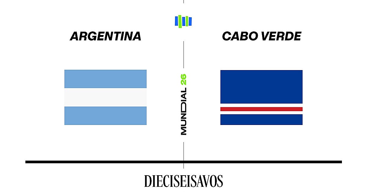 Estadísticas del Argentina - Cabo Verde de dieciseisavos de final del Mundial