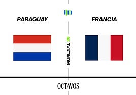 Estadísticas del Paraguay - Francia de octavos de final del Mundial