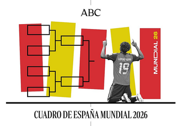 El camino de España hacia la final del Mundial 2026: cruces y posibles rivales en cuartos y semifinales