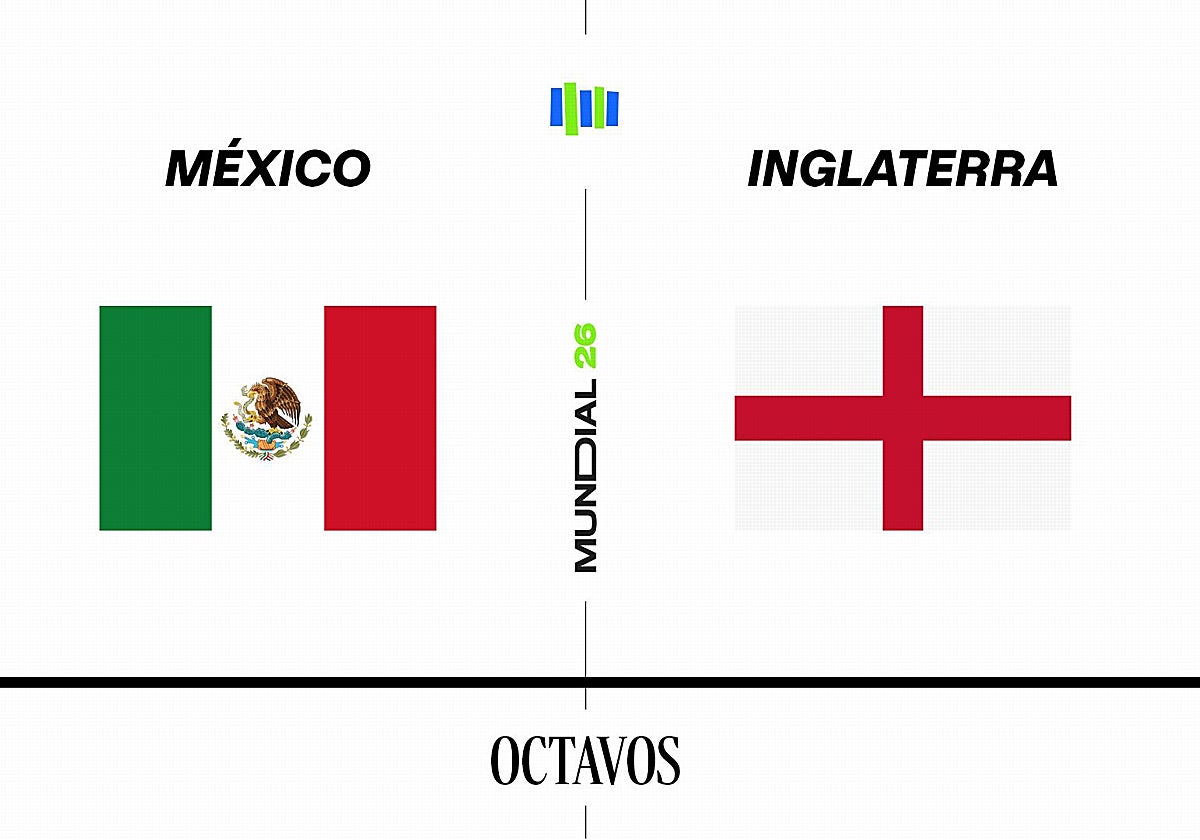 Estadísticas del México - Inglaterra de octavos de final del Mundial
