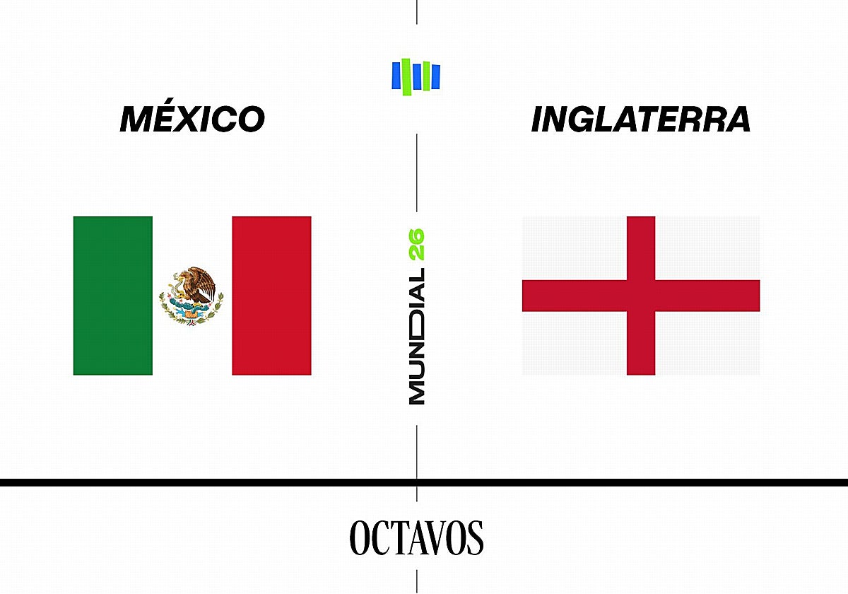 México - Inglaterra, en directo: sigue el resultado, ganador y goles del partido del Mundial 2026 hoy, en vivo