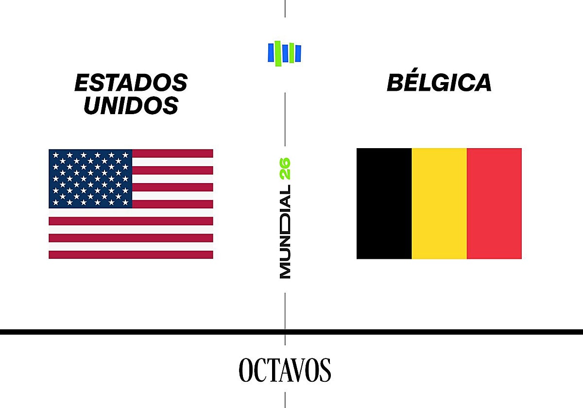 EE.UU. - Bélgica, en directo: sigue el resultado, ganador y goles del partido del Mundial 2026 hoy, en vivo