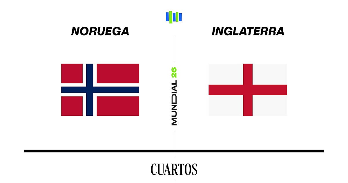 Estadísticas del Noruega - Inglaterra de cuartos de final del Mundial
