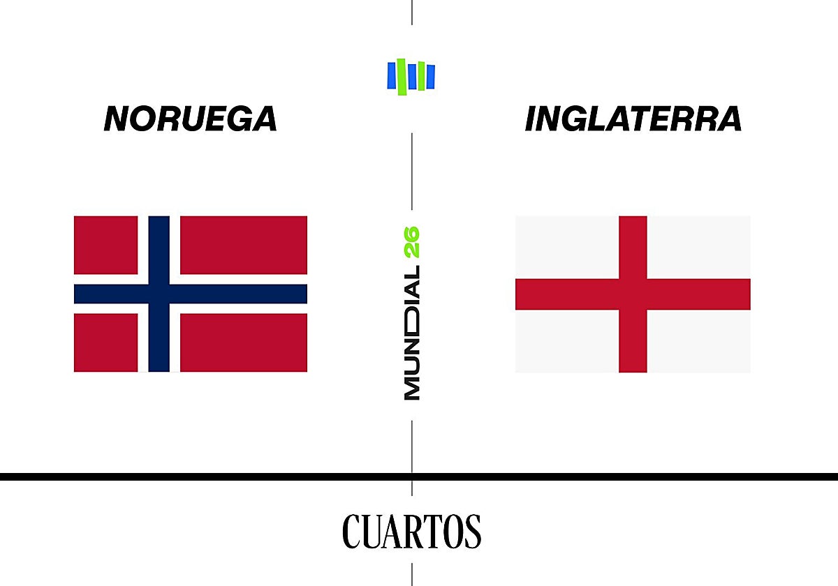Haaland desafía a la Inglaterra de Kane y Bellingham