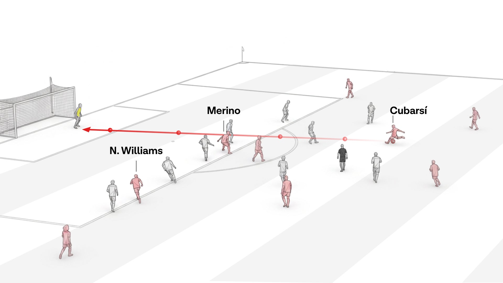 Los gráficos que explican la victoria
