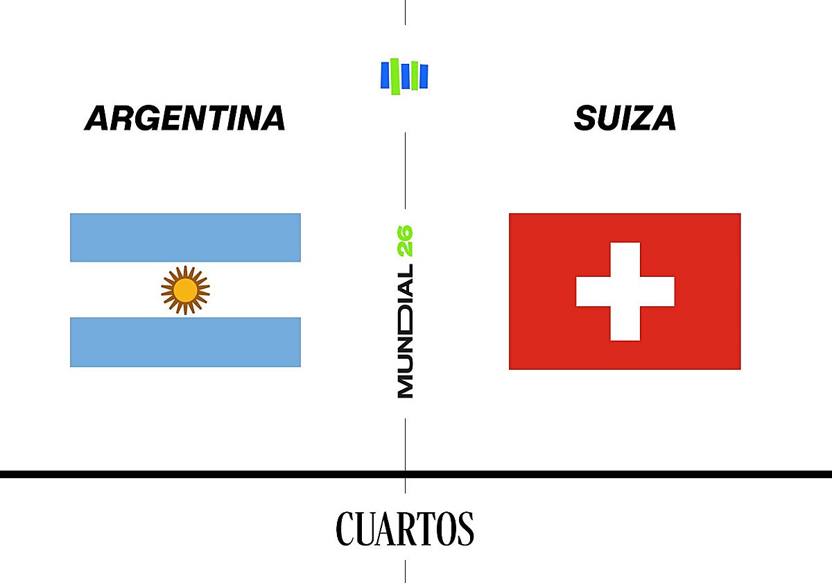 Estadísticas del Argentina - Suiza de cuartos de final del Mundial