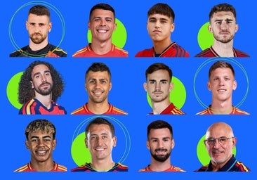 Pon nota a los jugadores de la selección y a De la Fuente tras la victoria