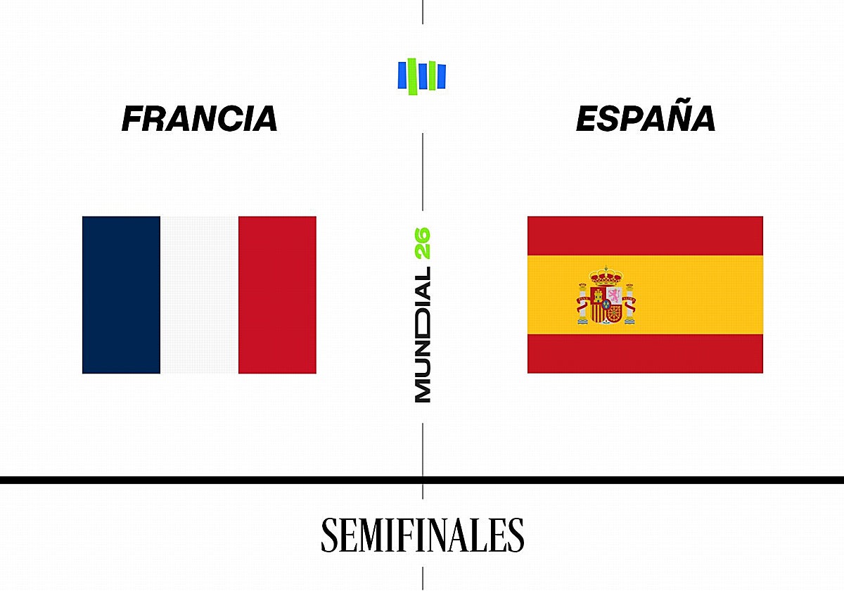 Estadísticas del Francia - España de semifinales del Mundial