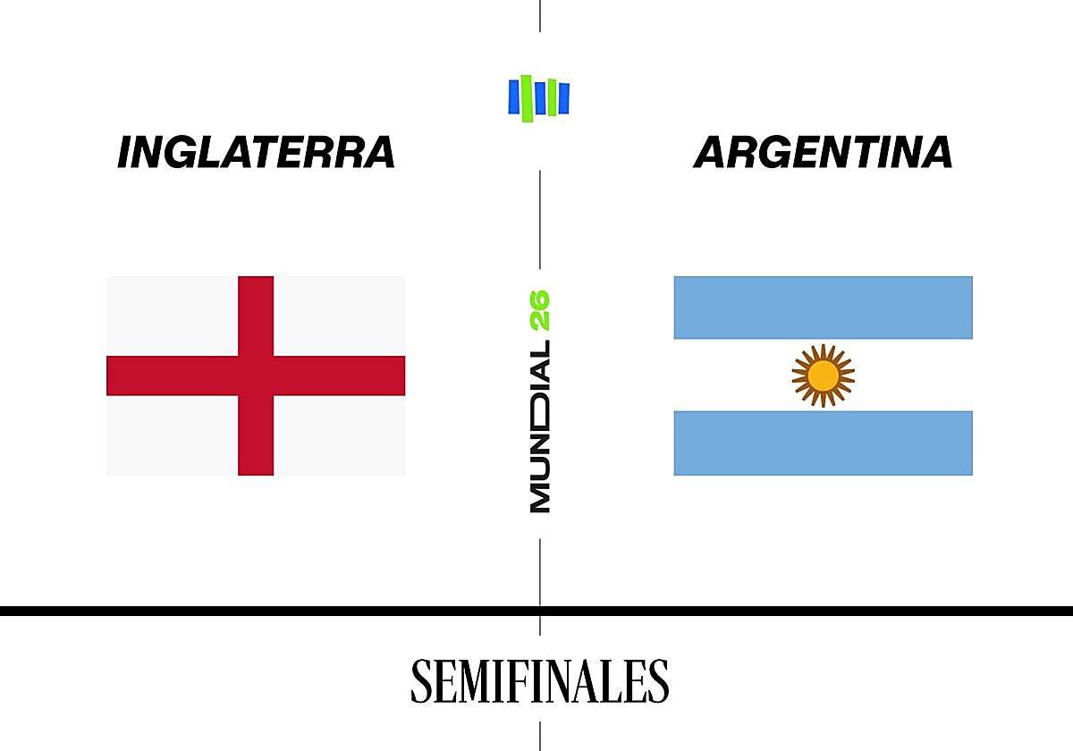 Estadísticas del Inglaterra - Argentina de semifinales del Mundial