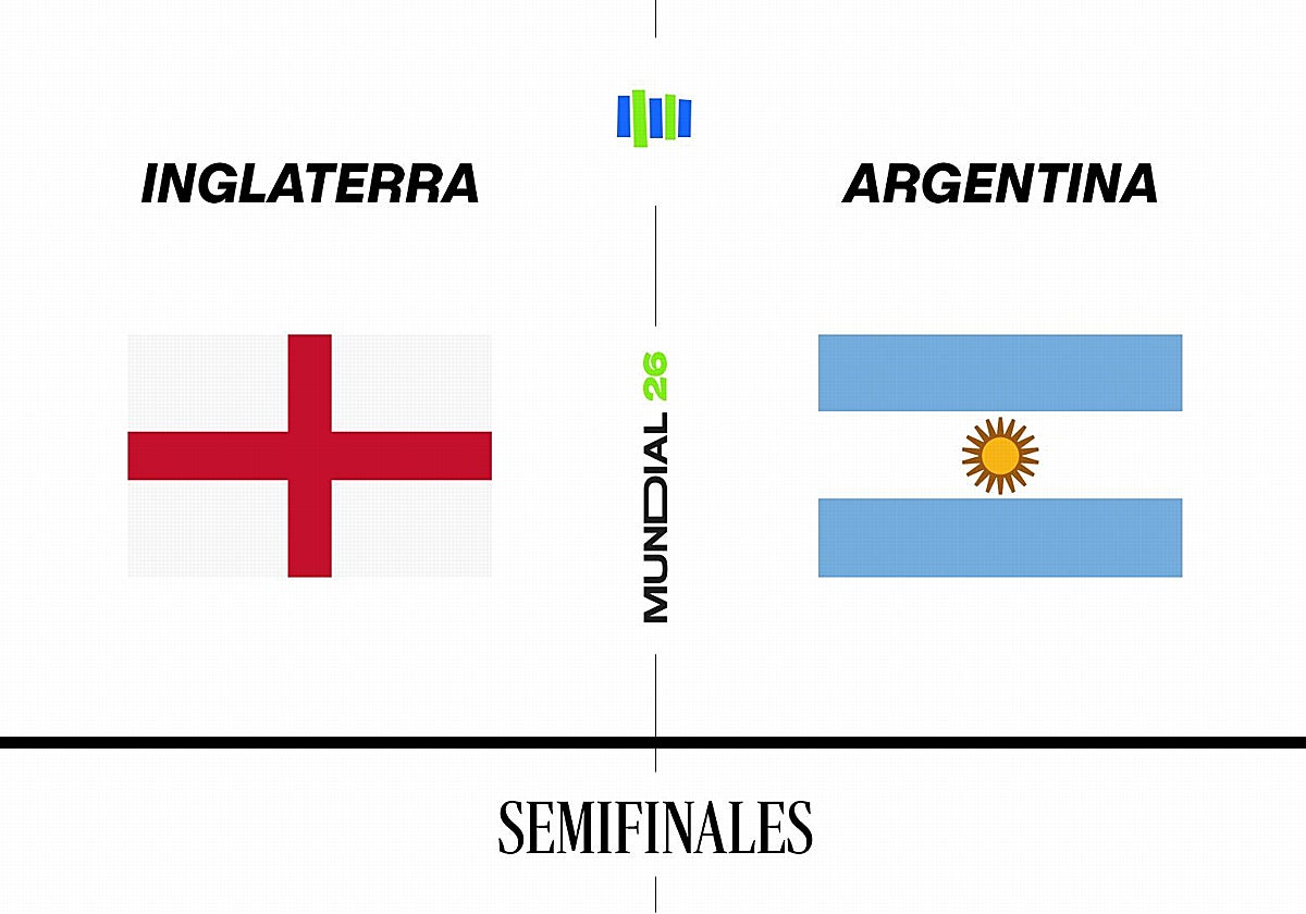 España espera rival: Giuliano Simeone, la sorpresa de Argentina ante Inglaterra
