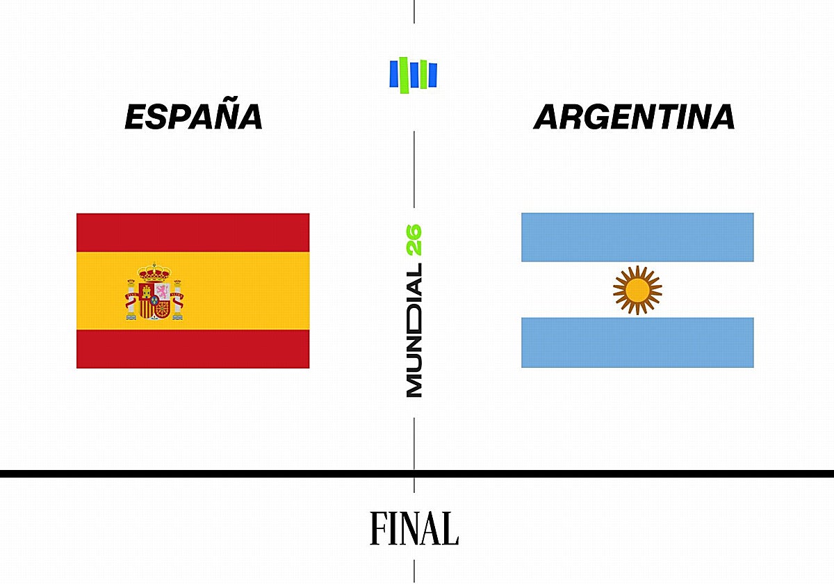 Imagen noticia