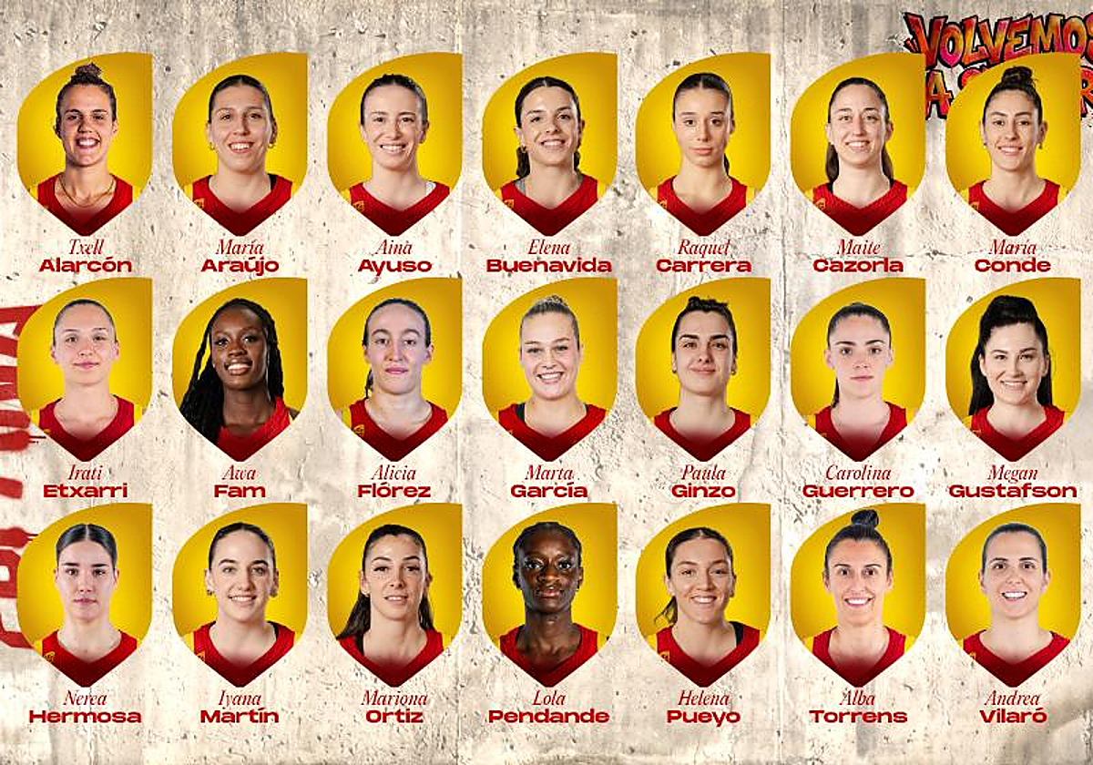 Alba Torrens y las WNBA, en la lista hacia el Mundial