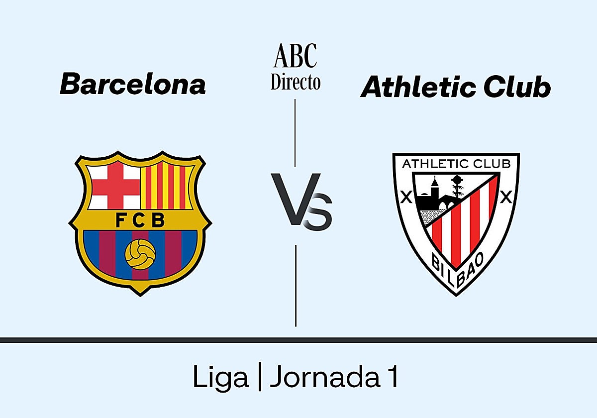 Barcelona - Athletic en directo: resultado, ganador y goles del partido de la Liga hoy