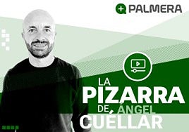 El análisis de Cuéllar en el Lille - Betis: «Primera victoria en la súper élite, con una propuesta madura»