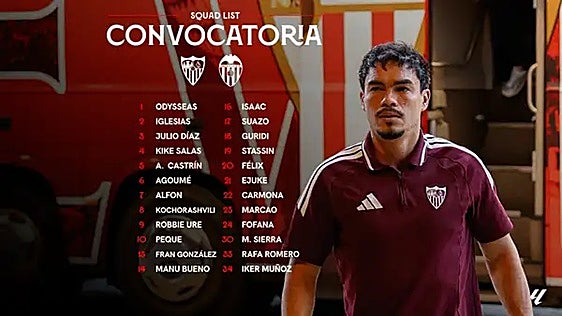 Marcao por Sangante, única novedad de la lista de convocados del Sevilla FC para recibir al Valencia CF