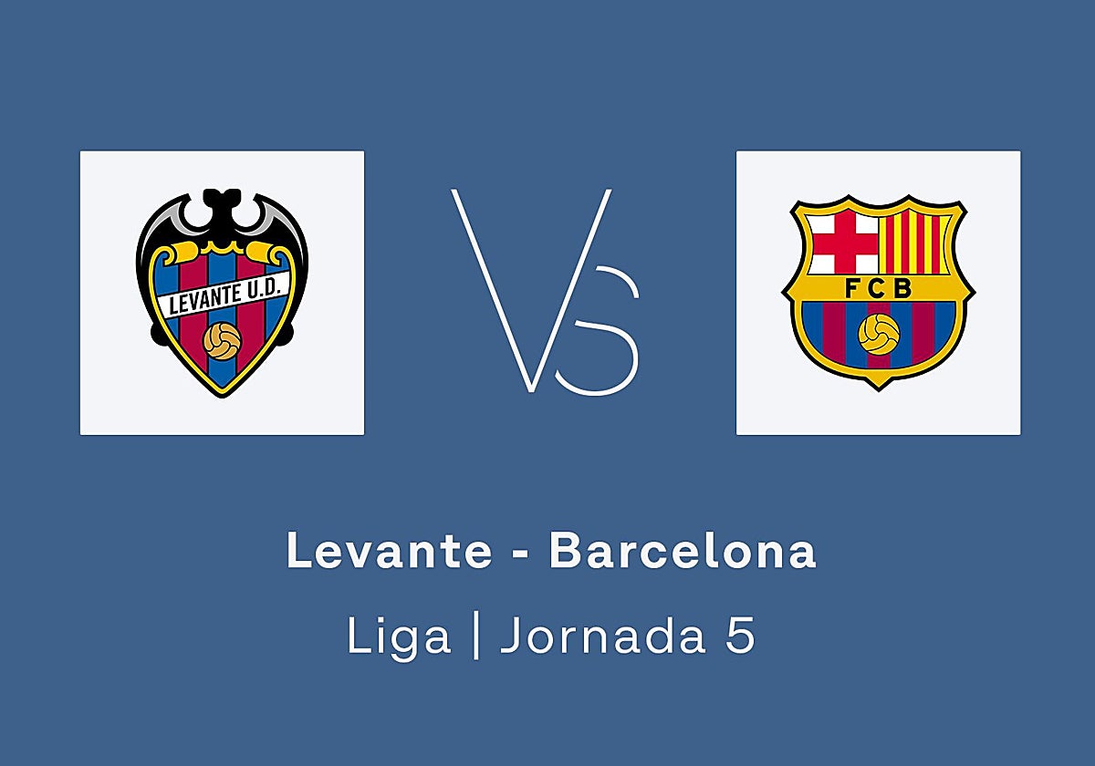 Cinco novedades en el once del Barcelona ante el Levante