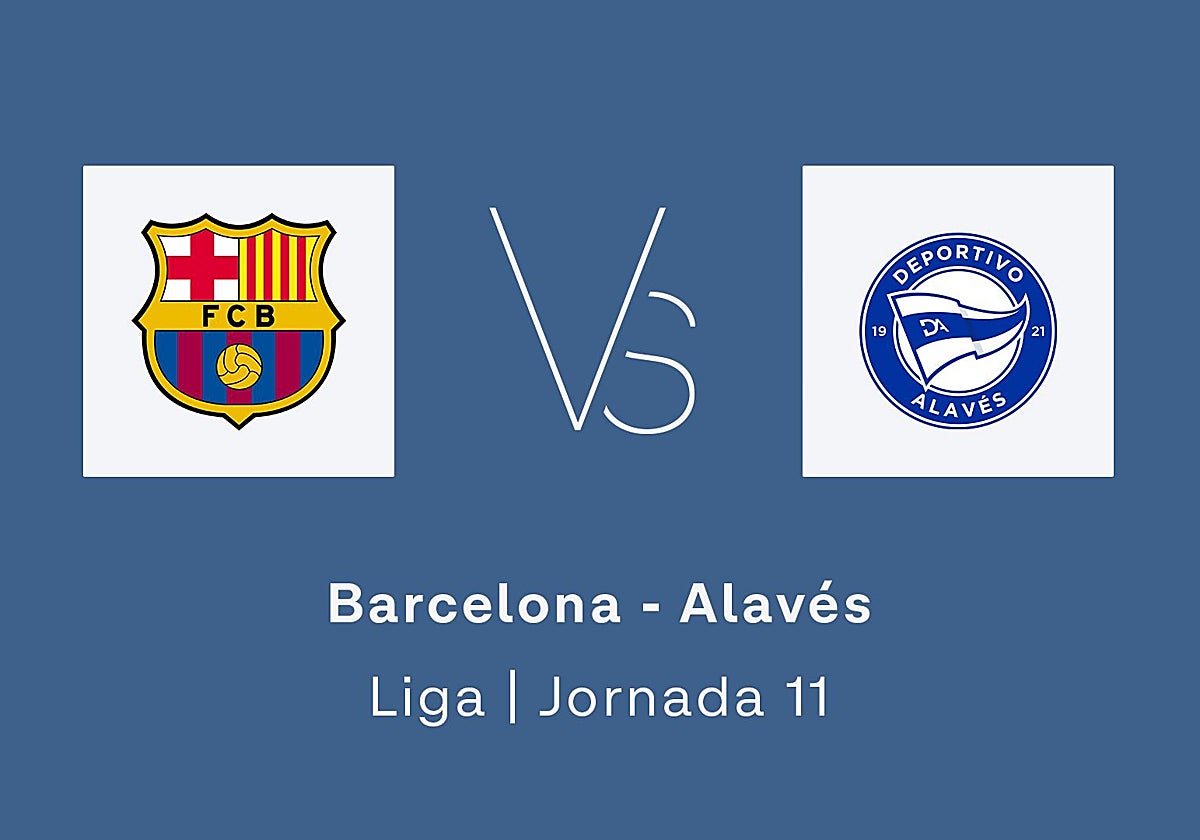 Barcelona - Alavés, en directo: cómo va el partido, resultado y goles del partido de la Liga hoy, en vivo