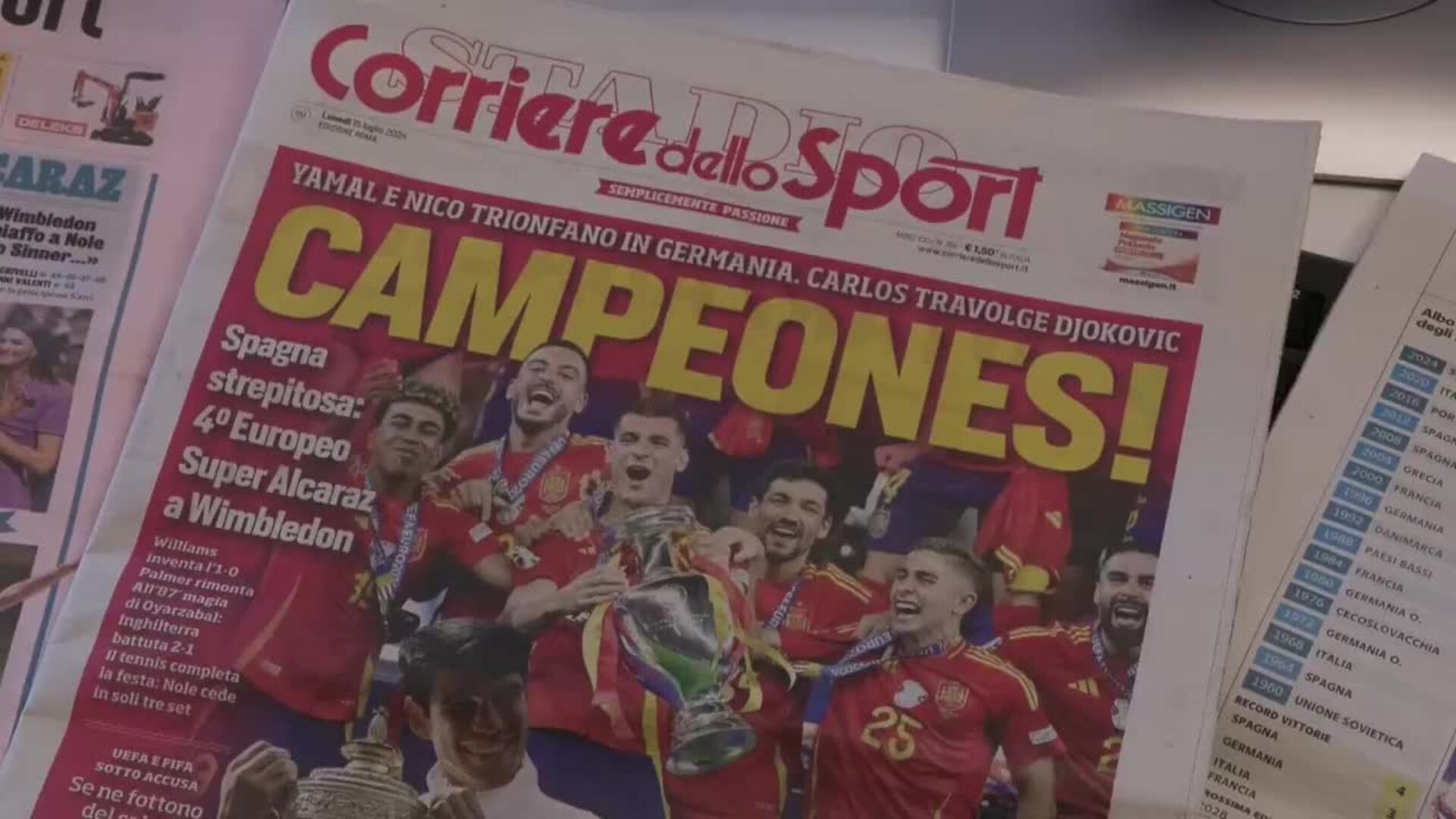 La prensa italiana se rinde ante España: una "mina de talentos" en la ...