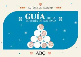 Guía definitiva de la Lotería de Navidad 2024: horario, lista de premios y todas las novedades que debes conocer